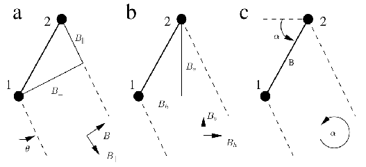 \begin{figure}\epsfig{file=Figures/baselineParamaters.eps,width=0.95\linewidth}\end{figure}